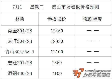 力源不锈钢网